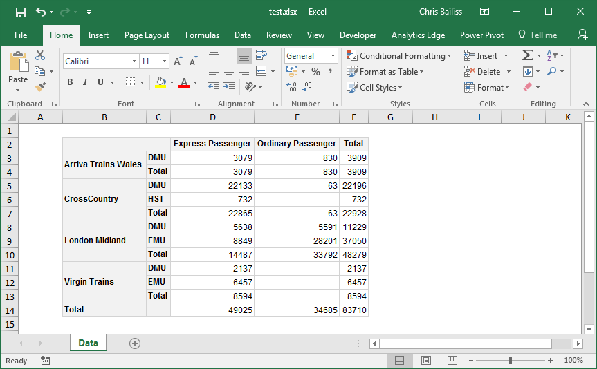 <http://cbailiss.me.uk/pivottablerreadmeimgs/example4.png>